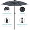 Best Choice Products 7.5ft Outdoor Solar Patio Umbrella for Deck, Pool w/ Tilt, Crank, LED Lights